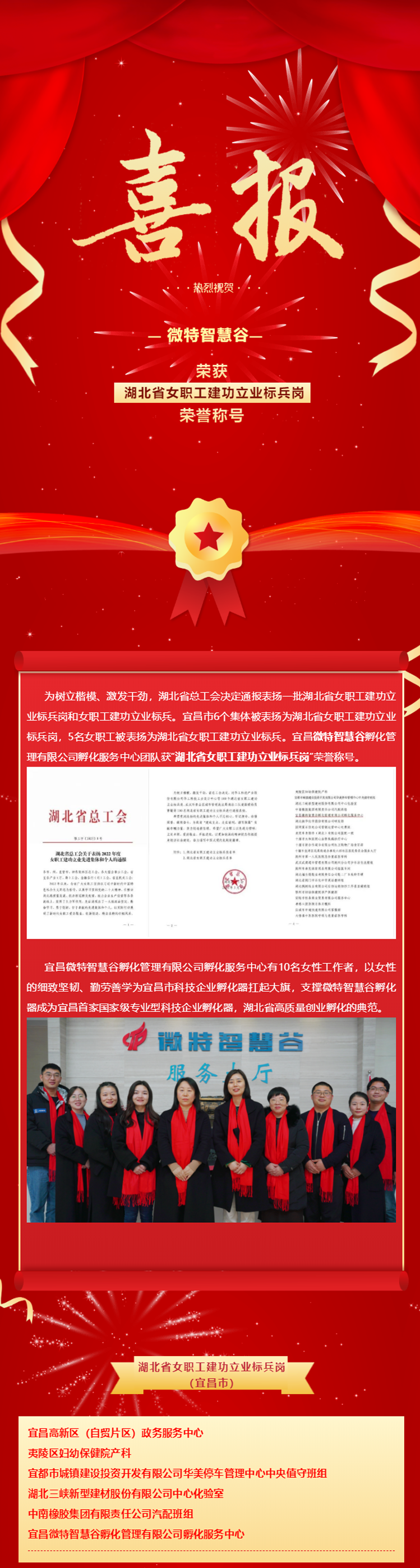 喜報！微特智慧谷獲&ldquo;湖北省女職工建功立業(yè)標(biāo)兵崗&rdquo;榮譽稱號