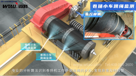 橋式起重機(jī)智能運(yùn)維管理系統(tǒng) 7.png