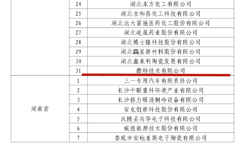 再獲國家級榮譽(yù) 1.png