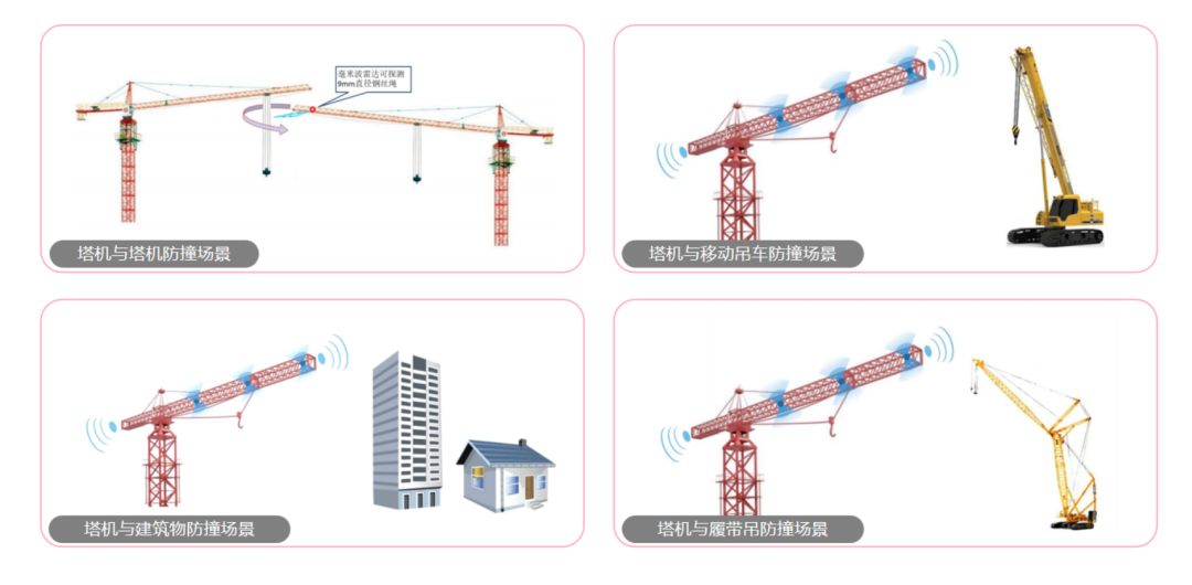 多起重機設備防碰撞預警監(jiān)控系統(tǒng)4.png 多起重機設備防碰撞預警監(jiān)控系統(tǒng)4