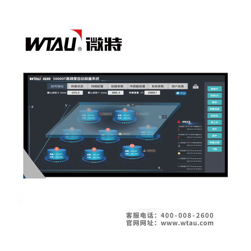 大型平臺(tái)智能精確稱重系統(tǒng)